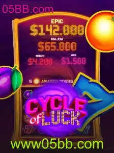 CycleofLuck: Descubra a Emoção de um Jogo Inovador em 05BB.com